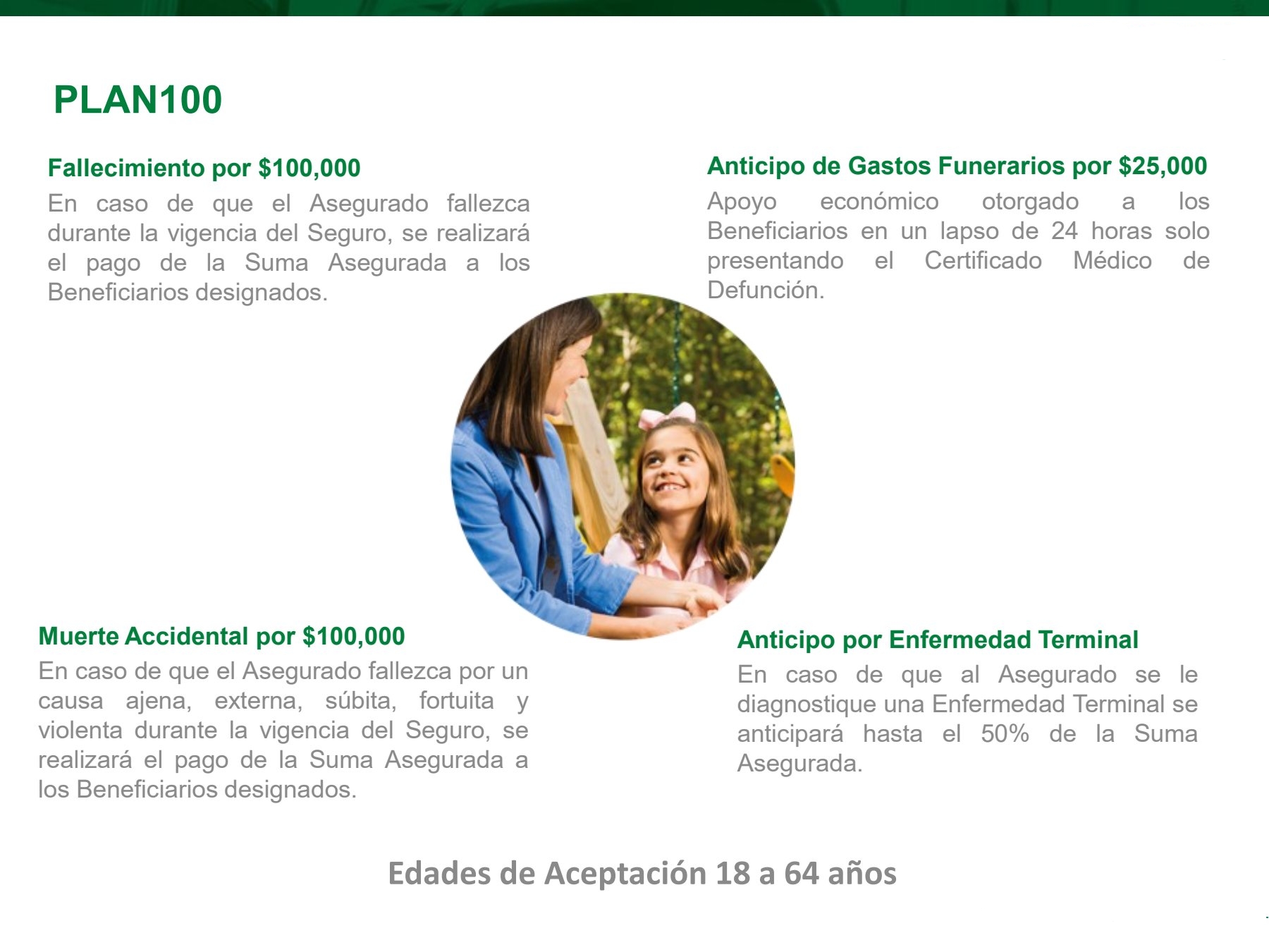 Folleto oficial del Plan 100 con sus coberturas: fallecimiento por $100,000, muerte accidental por $100,000, anticipo de gastos funerarios por $25,000 y anticipo por enfermedad terminal